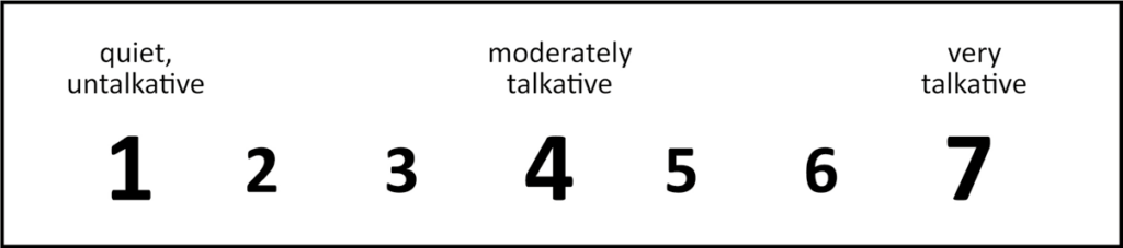 The Bastian seven-point scale of talkativeness